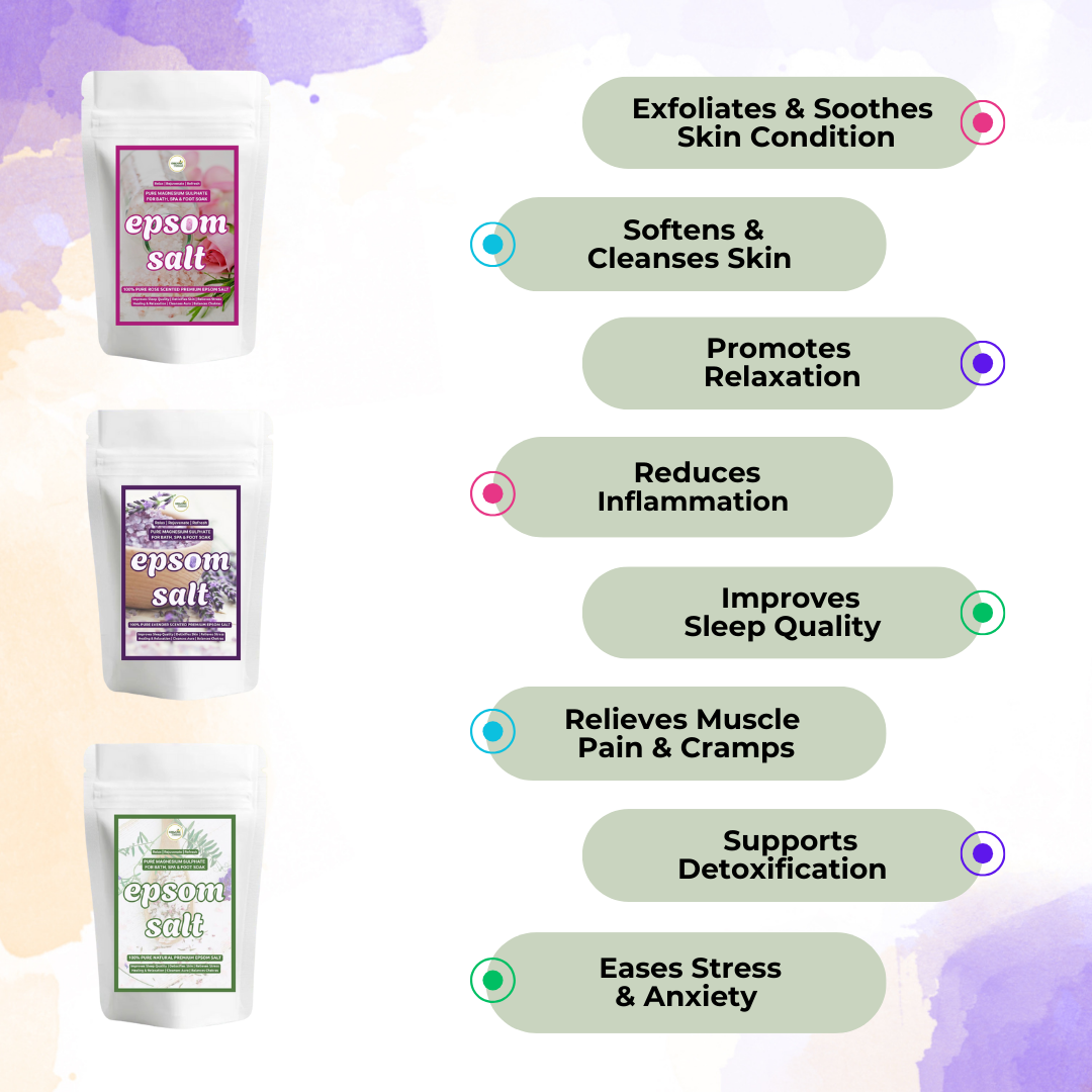 Organic Vardaan - Epsom Salt Combo | For Stress Relief, Muscle Relaxation & Skin Softening | Pure Magnesium Sulphate for Bath, Spa & Foot Soak | Lavender & Rose (Pack of 2) - Image 4